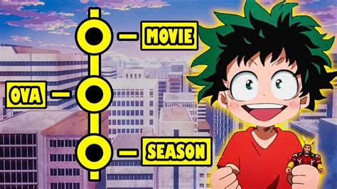 Where can i watch mha. Things To Know About Where can i watch mha. 
